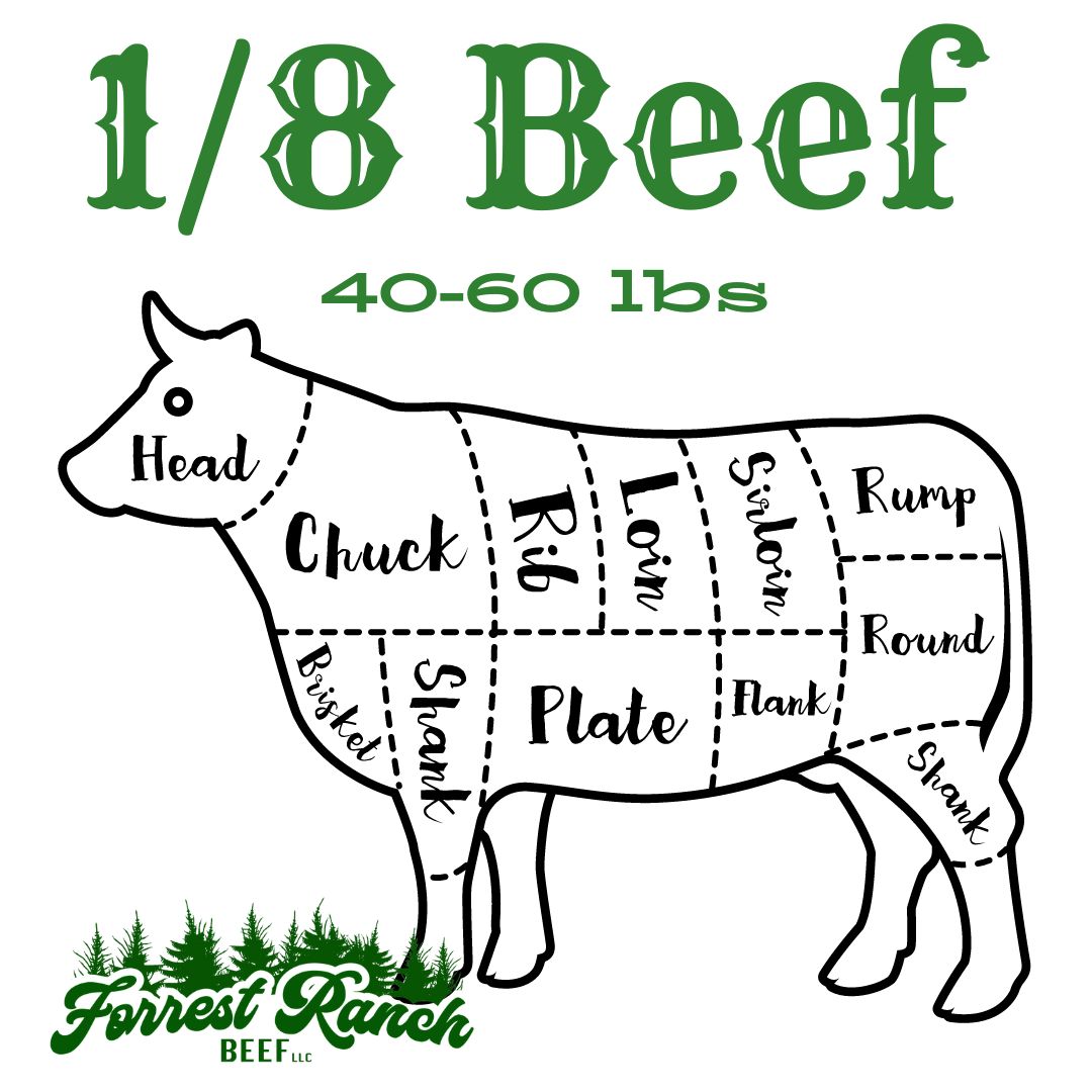 Eighth Beef Deposit -Opens September 8, 2023