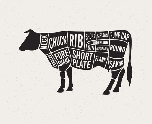 Bulk Beef Buyers Guide