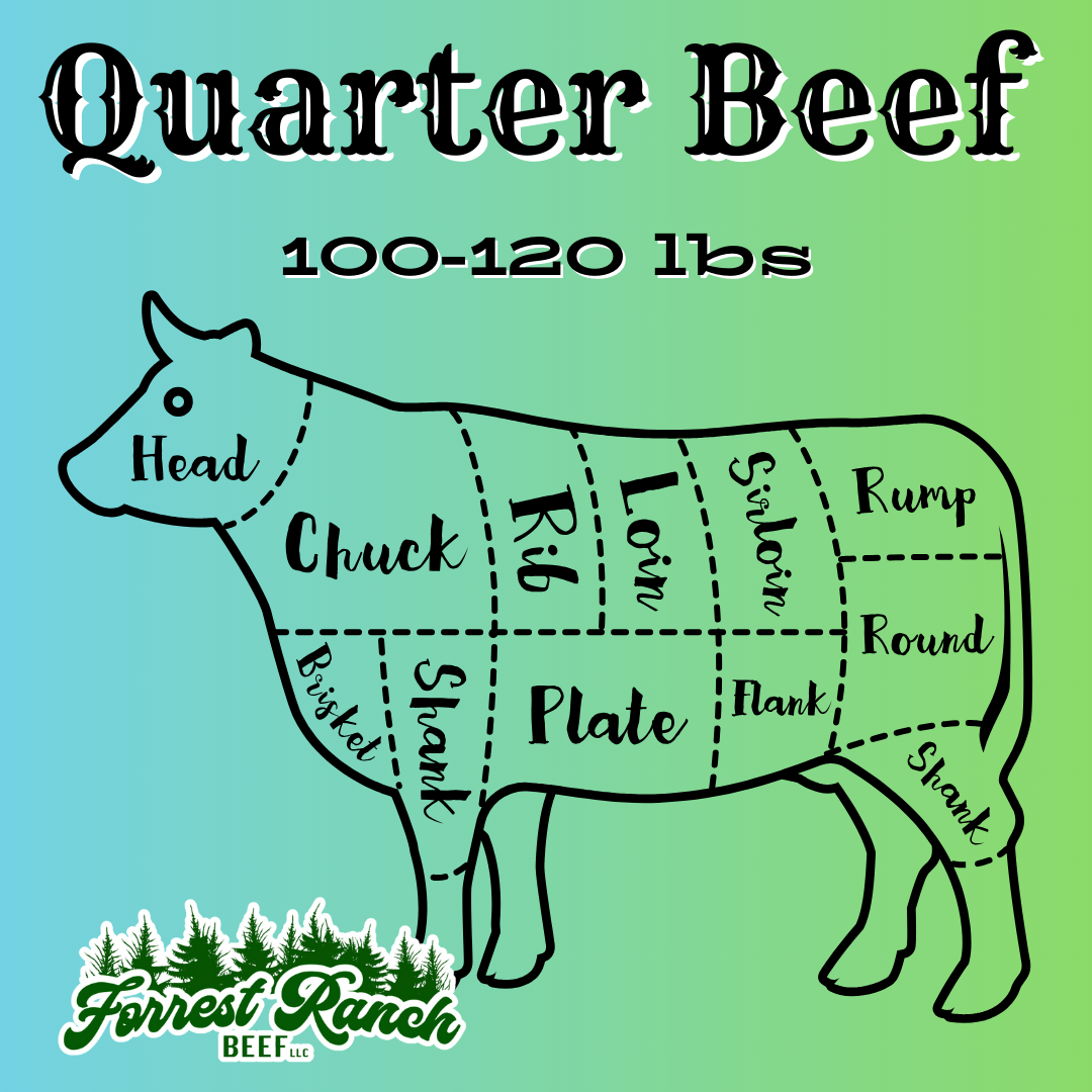 Quarter Beef Deposit - Opens Sept 8, 2025!