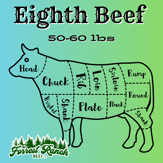 Eighth Beef Deposit -Sept. 8, 2025!