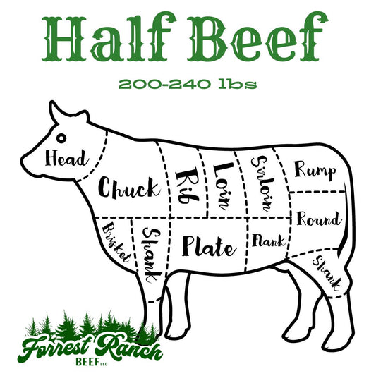 Half Beef Deposit - Open Now!